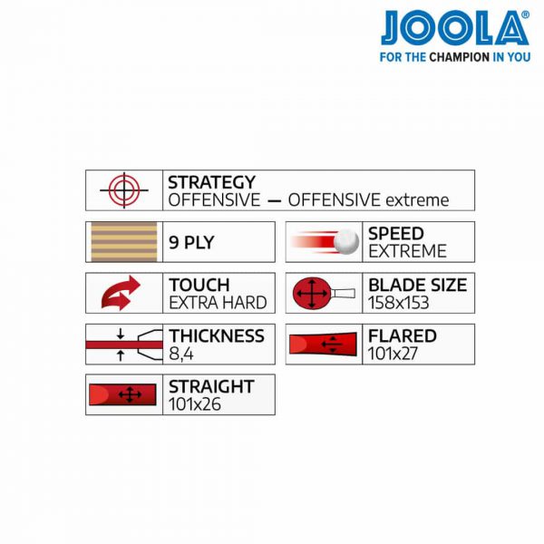 JOOLA QUATTRO CARBON BLADE Sport Expert (Thailand)